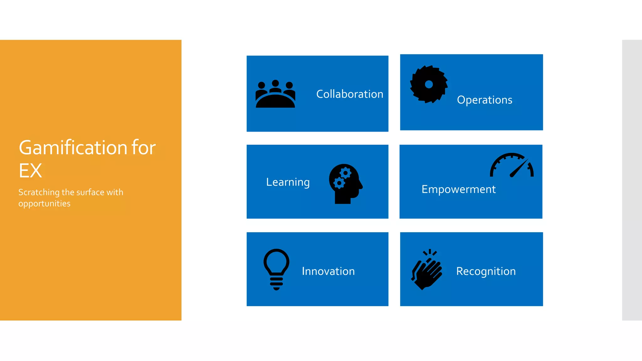 Gamificationfor
EX
Scratching the surface with
opportunities
Collaboration Operations
Learning
RecognitionInnovation
Empowerment
 
