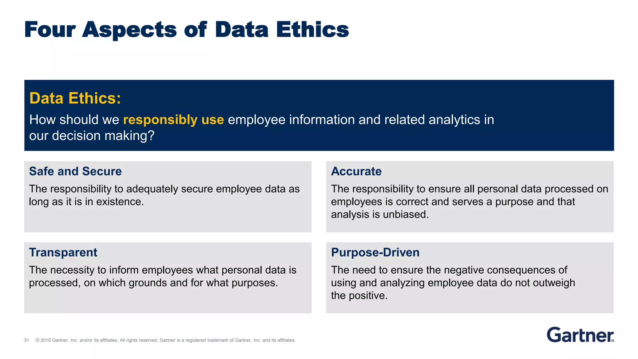 31 © 2019 Gartner, Inc. and/or its affiliates. All rights reserved. Gartner is a registered trademark of Gartner, Inc. and its affiliates.
Four Aspects of Data Ethics
Data Ethics:
How should we responsibly use employee information and related analytics in
our decision making?
Safe and Secure
The responsibility to adequately secure employee data as
long as it is in existence.
Transparent
The necessity to inform employees what personal data is
processed, on which grounds and for what purposes.
Accurate
The responsibility to ensure all personal data processed on
employees is correct and serves a purpose and that
analysis is unbiased.
Purpose-Driven
The need to ensure the negative consequences of
using and analyzing employee data do not outweigh
the positive.
 
