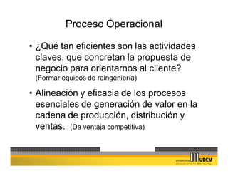 Proceso Operacional

• ¿Qué tan eficientes son las actividades
  claves, que concretan la propuesta de
  negocio para orientarnos al cliente?
 (Formar equipos de reingeniería)

• Alineación y eficacia de los procesos
  esenciales de generación de valor en la
  cadena de producción, distribución y
  ventas. (Da ventaja competitiva)
 