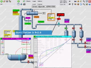 Distillation à R=2.6

 