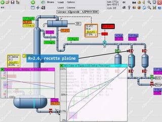 R=2.6, recette pleine

 