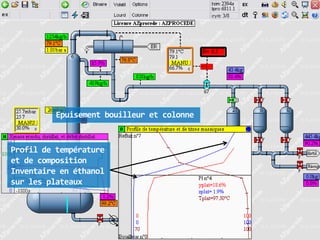 Epuisement bouilleur et colonne

Profil de température
et de composition
Inventaire en éthanol
sur les plateaux

 