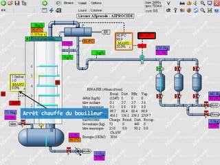 Arrêt chauffe du bouilleur

 