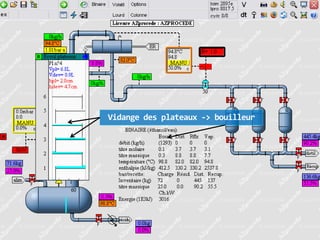 Vidange des plateaux -> bouilleur

 