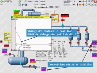 Vidange des plateaux -> bouilleur
débit de vidange via profil de débit

Compositions résidu et distillat

 