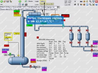 Pertes thermiques réglées
à 100 kJ.h-1.m-2.°C-1

 