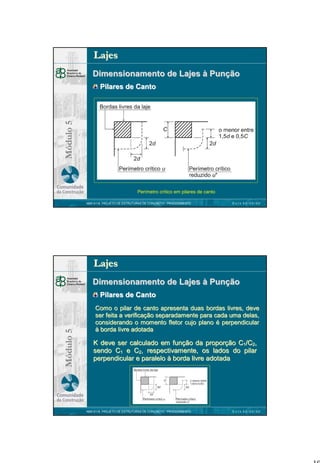 Lajes
Dimensionamento de Lajes à Punção

Módulo 5

Pilares de Canto

Perímetro crítico em pilares de canto
NBR 6118 PROJETO DE ESTRUTURAS DE CONCRETO : PROCEDIMENTO

DATA 00/00/00

Lajes
Dimensionamento de Lajes à Punção

Módulo 5

Pilares de Canto
Como o pilar de canto apresenta duas bordas livres, deve
ser feita a verificação separadamente para cada uma delas,
considerando o momento fletor cujo plano é perpendicular
à borda livre adotada

K deve ser calculado em função da proporção C1/C2,
sendo C1 e C2, respectivamente, os lados do pilar
perpendicular e paralelo à borda livre adotada

NBR 6118 PROJETO DE ESTRUTURAS DE CONCRETO : PROCEDIMENTO

DATA 00/00/00

10

 