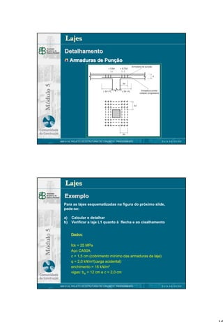 Lajes
Detalhamento

Módulo 5

Armaduras de Punção

NBR 6118 PROJETO DE ESTRUTURAS DE CONCRETO : PROCEDIMENTO

DATA 00/00/00

Lajes
Exemplo
Para as lajes esquematizadas na figura do próximo slide,
pede-se:

Módulo 5

a)
b)

Calcular e detalhar
Verificar a laje L1 quanto à flecha e ao cisalhamento
Dados:
fck = 25 MPa
Aço CA50A
c = 1,5 cm (cobrimento mínimo das armaduras de laje)
q = 2,0 kN/m²(carga acidental)
enchimento = 16 kN/m³
vigas: bw = 12 cm e c = 2,0 cm

NBR 6118 PROJETO DE ESTRUTURAS DE CONCRETO : PROCEDIMENTO

DATA 00/00/00

15

 