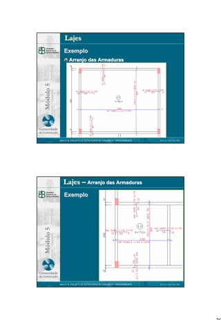 Lajes
Exemplo

Módulo 5

Arranjo das Armaduras

NBR 6118 PROJETO DE ESTRUTURAS DE CONCRETO : PROCEDIMENTO

DATA 00/00/00

Lajes – Arranjo das Armaduras

Módulo 5

Exemplo

NBR 6118 PROJETO DE ESTRUTURAS DE CONCRETO : PROCEDIMENTO

DATA 00/00/00

20

 