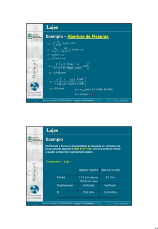 Lajes
Exemplo – Abertura de Fissuras
ρ cri =
σ si =

As 3,15
= 0,053 = 5,53%
Acri 58,82
Md
500
=
= 33,06kN / cm 2
0,8.d . As 0,8.6.3,15

Módulo 5

Esi = 21000kN / cm 2
f ctm = 0,2565kN / cm 2

w1 =

1  6,3 33,06  4

+ 45 


12,5  2,25 21000  0,053


w1 = 0,0425mm

w2 =

2
1  1
3.6,3 33,06 
⋅


12,5  2,25 0,2565 21000 



w2 = 0,14mm

w1< wklim (tab 13.3-NBR6118/2003)
w1< 0,4 mm - ok!!!
DATA 00/00/00

NBR 6118 PROJETO DE ESTRUTURAS DE CONCRETO : PROCEDIMENTO

Lajes
Exemplo

Módulo 5

Verificando a flecha e a possibilidade de dispensa de armadura de
força cortante segundo a NBR 6118–1978, torna-se possível montar
o quadro comparativo apresentado abaixo

Comparativo – Laje 1
NBR 6118/2003

NBR 6118-1978

11,3 mm (diferida)
19,78 mm (total)

8,7 mm

Cisalhamento

Verificado

Verificado

E

23,8 GPa

35,24 GPa

Flecha

NBR 6118 PROJETO DE ESTRUTURAS DE CONCRETO : PROCEDIMENTO

DATA 00/00/00

26

 