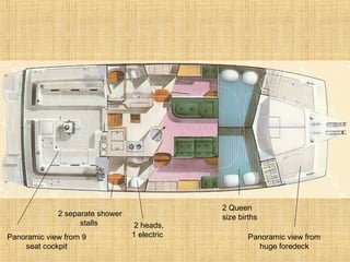 2 Queen
size births
Panoramic view from 9
seat cockpit
2 separate shower
stalls
Panoramic view from
huge foredeck
2 heads,
1 electric
 