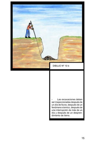 15
- Las excavaciones deben
ser inspeccionadas después de
un día de lluvia, después de un
fenómeno sísmico, después de
una interrupción de más de un
día y después de un despren-
dimiento de tierra.
DIBUJO Nº 10 b
 