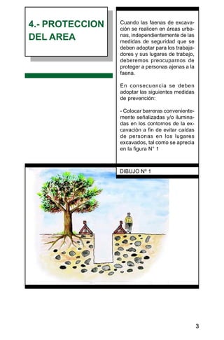 3
4.- PROTECCION
DEL AREA
Cuando las faenas de excava-
ción se realicen en áreas urba-
nas, independientemente de las
medidas de seguridad que se
deben adoptar para los trabaja-
dores y sus lugares de trabajo,
deberemos preocuparnos de
proteger a personas ajenas a la
faena.
En consecuencia se deben
adoptar las siguientes medidas
de prevención:
- Colocar barreras conveniente-
mente señalizadas y/o ilumina-
das en los contornos de la ex-
cavación a fin de evitar caídas
de personas en los lugares
excavados, tal como se aprecia
en la figura N° 1
DIBUJO Nº 1
 