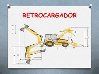 RETROCARGADOR
 