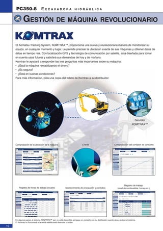 10 
PC350-8 E X C A V A D O R A H I D R Á U L I C A 
GESTIÓN DE MÁQUINA REVOLUCIONARIO 
El Komatsu Tracking System, KOMTRAX™, proporciona una nueva y revolucionaria manera de monitorizar su 
equipo, en cualquier momento y lugar. Le permite precisar la ubicación exacta de sus máquinas y obtener datos de 
éstas en tiempo real. Con localización GPS y tecnología de comunicación por satélite, está diseñada para tomar 
en cuenta usos futuros y satisfará sus demandas de hoy y de mañana. 
Komtrax le ayudará a responder las tres preguntas más importantes sobre su máquina: 
• ¿Está la máquina rentabilizando el dinero? 
• ¿Es segura? 
• ¿Está en buenas condiciones? 
Para más información, pida una copia del folleto de Komtrax a su distribuidor. 
Servidor 
KOMTRAX™ 
Comprobación de la ubicación de la máquina Cliente Comprobación del contador de consumo 
Registro de horas de trabajo anuales Mantenimiento de precaución y periódico 
Registro de trabajo 
(nivel de combustible, horas etc.) 
En algunos países el sistema KOMTRAX™ aún no está disponible; póngase en contacto con su distribuidor cuando desee activar el sistema. 
El Komtrax no funcionará si la señal satélite está obstruida u oculta. 
 