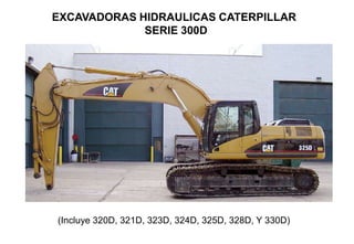 EXCAVADORAS HIDRAULICAS CATERPILLAR
SERIE 300D
(Incluye 320D, 321D, 323D, 324D, 325D, 328D, Y 330D)
 