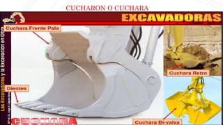 CUCHARON O CUCHARA
 
