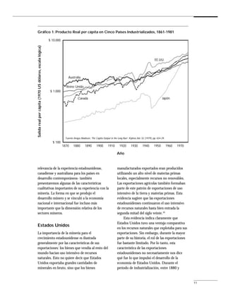 Gráfico 1: Producto Real per cápita en Cinco Países Industrializados, 1861-1981
Salida real per cápita (1970 US dólares, escala lógica)   $ 10.000




                                                                                                                                                            EE.UU.




                                                                         Australia

                                                                       Reino Unido
                                                           $ 1.000

                                                                                  Canadá                                                                           Japón




                                                                       Fuente: Angus Madison, “Per Capita Output in the Long Run”, Kyklos, Vol. 32 (1979), pp. 424-29.
                                                            $ 100
                                                                     1870     1880       1890       1900       1910       1920       1930       1940       1950          1960   1970

                                                                                                                        Año



relevancia de la experiencia estadounidense,                                                                            manufacturados exportados eran producidos
canadiense y australiana para los países en                                                                             utilizando un alto nivel de materias primas
desarrollo contemporáneos- también                                                                                      locales, especialmente recursos no renovables.
presentaremos algunas de las características                                                                            Las exportaciones agrícolas también formaban
cualitativas importantes de su experiencia con la                                                                       parte de este patrón de exportaciones de uso
minería. La forma en que se produjo el                                                                                  intensivo de la tierra y materias primas. Esta
desarrollo minero y se vinculó a la economía                                                                            evidencia sugiere que las exportaciones
nacional e internacional fue incluso más                                                                                estadounidenses continuaron el uso intensivo
importante que la dimensión relativa de los                                                                             de recursos naturales hasta bien entrada la
sectores mineros.                                                                                                       segunda mitad del siglo veinte.10
                                                                                                                             Esta evidencia indica claramente que
                                                                                                                        Estados Unidos tuvo una ventaja comparativa
Estados Unidos
                                                                                                                        en los recursos naturales que explotaba para sus
La importancia de la minería para el                                                                                    exportaciones. Sin embargo, durante la mayor
crecimiento estadounidense es ilustrada                                                                                 parte de su historia, el rol de las exportaciones
generalmente por las características de sus                                                                             fue bastante limitado. Por lo tanto, esta
exportaciones: los bienes que vendía al resto del                                                                       característica de las exportaciones
mundo hacían uso intensivo de recursos                                                                                  estadounidenses no necesariamente nos dice
naturales. Esto no quiere decir que Estados                                                                             qué fue lo que impulsó el desarrollo de la
Unidos exportaba grandes cantidades de                                                                                  economía de Estados Unidos. Durante el
minerales en bruto, sino que los bienes                                                                                 período de industrialización, entre 1880 y


                                                                                                                                                                                       11
 