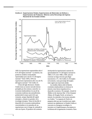 Gráfico 2: Exportaciones Totales, Exportaciones de Materiales sin Refinar y
                Exportaciones de Productos Mineros como Porcentaje del Ingreso
                Nacional de los Estados Unidos
                                                             14%
                                                                                                                             Fuente: Historical Statistics of the US,
     Porcentaje del Ingreso Nacional de los Estados Unidos



                                                                                                                             Series 201-206, 213-224.

                                                             12%



                                                             10%


                                                                      Exportaciones Totales
                                                             8%



                                                             6%


                                                                            Materiales sin Refinar y Productos
                                                             4%
                                                                            Manufacturados Semiacabados


                                                             2%

                                                                     Aproximación de los Productos Mineros
                                                                     y Metálicos sin Refinar y Semiacabados
                                                             0%
                                                              1860             1880            1900              1920           1940                   1960             1980
                                                                                                              Año


     1929, las exportaciones representaban sólo el                                                               (incluyendo las exportaciones) aumentó de
     6.5% del ingreso nacional.11 La minería y los                                                               aproximadamente 1% del ingreso nacional en
     productos metálicos semiacabados                                                                            1860 a 3.5% entre 1900 y 1920, antes de
     representaban poco más de 1% del ingreso                                                                    comenzar un largo retroceso para llegar
     nacional.12 Entre 1929 y 1970, las                                                                          nuevamente a 1%. (Ver Gráfico 3). El empleo
     exportaciones representaron sólo cerca de 4%                                                                en la minería, como porcentaje del empleo
     del ingreso nacional.13 (Ver Gráfico 2).                                                                    total, siguió una trayectoria similar.
          A fines del siglo diecinueve, Estados                                                                       Los estudios clásicos sobre la historia
     Unidos tenía un enorme mercado interno                                                                      económica estadounidense no destacan la
     protegido por dos océanos y aranceles. La                                                                   minería como fuerza impulsora de su
     economía estadounidense era una de las                                                                      desarrollo económico. Por ejemplo, Growth &
     economías modernas más autosuficientes,                                                                     Welfare in the American Past: A New Economic
     produciendo la mayor parte de lo que                                                                        History, de Douglas North, no incluye la
     consumía, aunque dependía del capital                                                                       minería, los minerales o los recursos naturales
     extranjero y, durante un período, de la                                                                     en el índice.14 La respuesta de North a la
     tecnología extranjera. Tratar de describir el                                                               pregunta sobre por qué el producto per cápita
     desarrollo de la economía estadounidense                                                                    aumentó tan rápidamente en Estados Unidos se
     concentrándose en la naturaleza de sus                                                                      concentra en el progreso tecnológico, la
     exportaciones corre el riesgo de confundir la                                                               inversión en el capital humano y las mejoras en
     cola con el perro. El producto de la minería                                                                la eficiencia de la organización económica. Estos


12
 