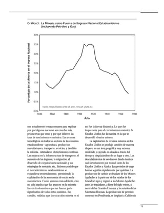 Gráfico 3: La Minería como Fuente del Ingreso Nacional Estadounidense
           (incluyendo Petróleo y Gas)


                                                  4.0%
Porcentaje de la Minería en el Ingreso Nacional




                                                  3.5%


                                                  3.0%


                                                  2.5%


                                                  2.0%


                                                  1.5%


                                                  1.0%


                                                  0.5%

                                                            Fuente: Historical Statistics of the US, Series F216-225 y F250-261.

                                                  0.0%
                                                     1840            1860               1880              1900               1920       1940         1960         1980
                                                                                                                    Año


son actualmente temas comunes para explicar                                                                          no fue la fuerza dinámica. Lo que fue
por qué algunas naciones son mucho más                                                                               importante para el crecimiento económico de
productivas que otras y por qué difieren las                                                                         Estados Unidos fue la manera en la que se
tasas de crecimiento económico. Los avances                                                                          desarrolló el sector minero.
tecnológicos en todos los sectores de la economía                                                                         La explotación de recursos mineros en los
estadounidense –agricultura, producción                                                                              Estados Unidos se produjo también de manera
manufacturera, transporte, servicios, y también                                                                      dispersa en un área geográfica muy extensa,
la minería– estimularon el crecimiento continuo.                                                                     creciendo y cayendo en oleadas a través del
Las mejoras en la infraestructura de transporte, el                                                                  tiempo y desplazándose de un lugar a otro. Los
aumento de los ingresos, la migración, el                                                                            descubrimientos de oro fueron dando tumbos
desarrollo de corporaciones nacionales y sus                                                                         casi fortuitamente por todo el oeste de los
estrategias de mercado, etc., hicieron posible que                                                                   Estados Unidos y Alaska. Los períodos de auge
el mercado interno estadounidense se                                                                                 fueron seguidos rápidamente por quiebras. La
expandiera tremendamente, permitiendo la                                                                             producción de carbón se desplazó de los Montes
explotación de las economías de escala en la                                                                         Apalaches a la parte sur de los estados de los
manufactura. Como veremos más adelante, esto                                                                         Grandes Lagos y regresó a los Montes Apalaches
no sólo implica que los avances en la minería                                                                        antes de trasladarse, a fines del siglo veinte, al
fueron irrelevantes o que no fueron parte                                                                            norte de las Grandes Llanuras y los estados de las
significativa de todos estos cambios. En                                                                             Montañas Rocosas. La producción de petróleo
cambio, enfatiza que la extracción minera en sí                                                                      comenzó en Pensilvania, se desplazó a California


                                                                                                                                                                          13
 