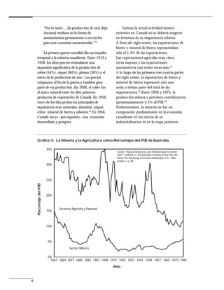 “Por lo tanto… [la producción de oro] dejó        Incluso la actual actividad minera
                          [escasos] residuos en la forma de             extensiva en Canadá no se debería exagerar
                          asentamientos permanentes o un núcleo         en términos de su importancia relativa.
                          para una economía autosostenida.”22           A fines del siglo veinte, las exportaciones de
                                                                        hierro y mineral de hierro representaban
          La primera guerra mundial dio un impulso                      sólo el 1.4% de las exportaciones.
     temporal a la minería canadiense. Entre 1913 y                     Las exportaciones agrícolas eran cinco
     1918, los altos precios estimularon una                            veces mayores y las exportaciones
     expansión significativa de la producción de                        automotrices casi veinte veces más.24
     cobre (54%), níquel (84%), plomo (36%) y el                        A lo largo de las primeras tres cuartas partes
     inicio de la producción de zinc. Los precios                       del siglo veinte, la exportación de hierro y
     colapsaron al fin de la guerra y también gran                      mineral de hierro representó sólo una
     parte de esa producción. En 1926, el cobre fue                     sexta o sétima parte del total de las
     el único mineral entre los diez primeros                           exportaciones.25 Entre 1926 y 1975, la
     productos de exportación de Canadá. En 1956,                       producción minera y petrolera contribuyeron
     cinco de los diez productos principales de                         aproximadamente 4.5% al PIB.26
     exportación eran minerales: aluminio, níquel,                      Evidentemente, la minería no fue un
     cobre, mineral de hierro y asbestos.23 En 1956,                    componente predominante en la economía
     Canadá era ya –por supuesto– una economía                          canadiense en los inicios de su
     desarrollada y próspera.                                           industrialización ni en la etapa posterior.



     Gráfico 5: La Minería y la Agricultura como Porcentajes del PIB de Australia

                           35%
                                                                        Fuente: “Natural Resources and the Australian Economy”,
                                                                        John F. Hellivell, en The Australian Economy: A View from the
                                                                        North, The Brookings Institution, Washington, DC, 1984,
                                                                        Gráfico 3, p. 88.
                           30%



                           25%
     Porcentaje del PIB




                           20%



                                    Sectores Agrícola y Pastoral
                           15%



                           10%



                            5%

                                           Sector Minero

                            0%
                              1861 1869 1877 1885 1893 1901 1909 1917 1925 1933 1941 1949 1957 1965 1973 1981
                                                                       Año


16
 