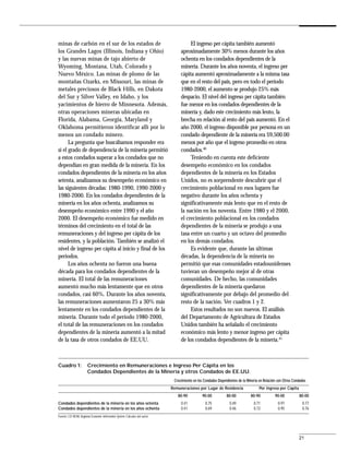 minas de carbón en el sur de los estados de                                           El ingreso per cápita también aumentó
los Grandes Lagos (Illinois, Indiana y Ohio)                                     aproximadamente 30% menos durante los años
y las nuevas minas de tajo abierto de                                            ochenta en los condados dependientes de la
Wyoming, Montana, Utah, Colorado y                                               minería. Durante los años noventa, el ingreso per
Nuevo México. Las minas de plomo de las                                          cápita aumentó aproximadamente a la misma tasa
montañas Ozarks, en Missouri, las minas de                                       que en el resto del país, pero en todo el período
metales preciosos de Black Hills, en Dakota                                      1980-2000, el aumento se produjo 25% más
del Sur y Silver Valley, en Idaho, y los                                         despacio. El nivel del ingreso per cápita también
yacimientos de hierro de Minnesota. Además,                                      fue menor en los condados dependientes de la
otras operaciones mineras ubicadas en                                            minería y, dado este crecimiento más lento, la
Florida, Alabama, Georgia, Maryland y                                            brecha en relación al resto del país aumentó. En el
Oklahoma permitieron identificar allí por lo                                     año 2000, el ingreso disponible por persona en un
menos un condado minero.                                                         condado dependiente de la minería era $9,500.00
      La pregunta que buscábamos responder era                                   menos por año que el ingreso promedio en otros
si el grado de dependencia de la minería permitió                                condados.40
a estos condados superar a los condados que no                                        Teniendo en cuenta este deficiente
dependían en gran medida de la minería. En los                                   desempeño económico en los condados
condados dependientes de la minería en los años                                  dependientes de la minería en los Estados
setenta, analizamos su desempeño económico en                                    Unidos, no es sorprendente descubrir que el
las siguientes décadas: 1980-1990, 1990-2000 y                                   crecimiento poblacional en esos lugares fue
1980-2000. En los condados dependientes de la                                    negativo durante los años ochenta y
minería en los años ochenta, analizamos su                                       significativamente más lento que en el resto de
desempeño económico entre 1990 y el año                                          la nación en los noventa. Entre 1980 y el 2000,
2000. El desempeño económico fue medido en                                       el crecimiento poblacional en los condados
términos del crecimiento en el total de las                                      dependientes de la minería se produjo a una
remuneraciones y del ingreso per cápita de los                                   tasa entre un cuarto y un octavo del promedio
residentes, y la población. También se analizó el                                en los demás condados.
nivel de ingreso per cápita al inicio y final de los                                  Es evidente que, durante las últimas
períodos.                                                                        décadas, la dependencia de la minería no
      Los años ochenta no fueron una buena                                       permitió que esas comunidades estadounidenses
década para los condados dependientes de la                                      tuvieran un desempeño mejor al de otras
minería. El total de las remuneraciones                                          comunidades. De hecho, las comunidades
aumentó mucho más lentamente que en otros                                        dependientes de la minería quedaron
condados, casi 60%. Durante los años noventa,                                    significativamente por debajo del promedio del
las remuneraciones aumentaron 25 a 30% más                                       resto de la nación. Ver cuadros 1 y 2.
lentamente en los condados dependientes de la                                         Estos resultados no son nuevos. El análisis
minería. Durante todo el período 1980-2000,                                      del Departamento de Agricultura de Estados
el total de las remuneraciones en los condados                                   Unidos también ha señalado el crecimiento
dependientes de la minería aumentó a la mitad                                    económico más lento y menor ingreso per cápita
de la tasa de otros condados de EE.UU.                                           de los condados dependientes de la minería.41



Cuadro 1:              Crecimiento en Remuneraciones e Ingreso Per Cápita en los
                       Condados Dependientes de la Minería y otros Condados de EE.UU.
                                                                             Crecimiento en los Condados Dependientes de la Minería en Relación con Otros Condados
                                                                            Remuneraciones por Lugar de Residencia                 Por Ingreso per Cápita
                                                                               80-90           90-00          80-00           80-90           90-00          80-00
Condados dependientes de la minería en los años setenta                          0.41            0.75           0.49            0.71            0.97           0.77
Condados dependientes de la minería en los años ochenta                          0.41            0.69           0.46            0.72            0.95           0.76
Fuente: CD ROM, Regional Economic Information System. Cálculos del autor.




                                                                                                                                                             21
 