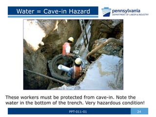 Water = Cave-in Hazard
These workers must be protected from cave-in. Note the
water in the bottom of the trench. Very hazardous condition!
24
PPT-011-01
 