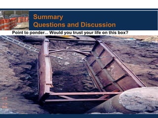 Summary
Questions and Discussion
Point to ponder… Would you trust your life on this box?
 