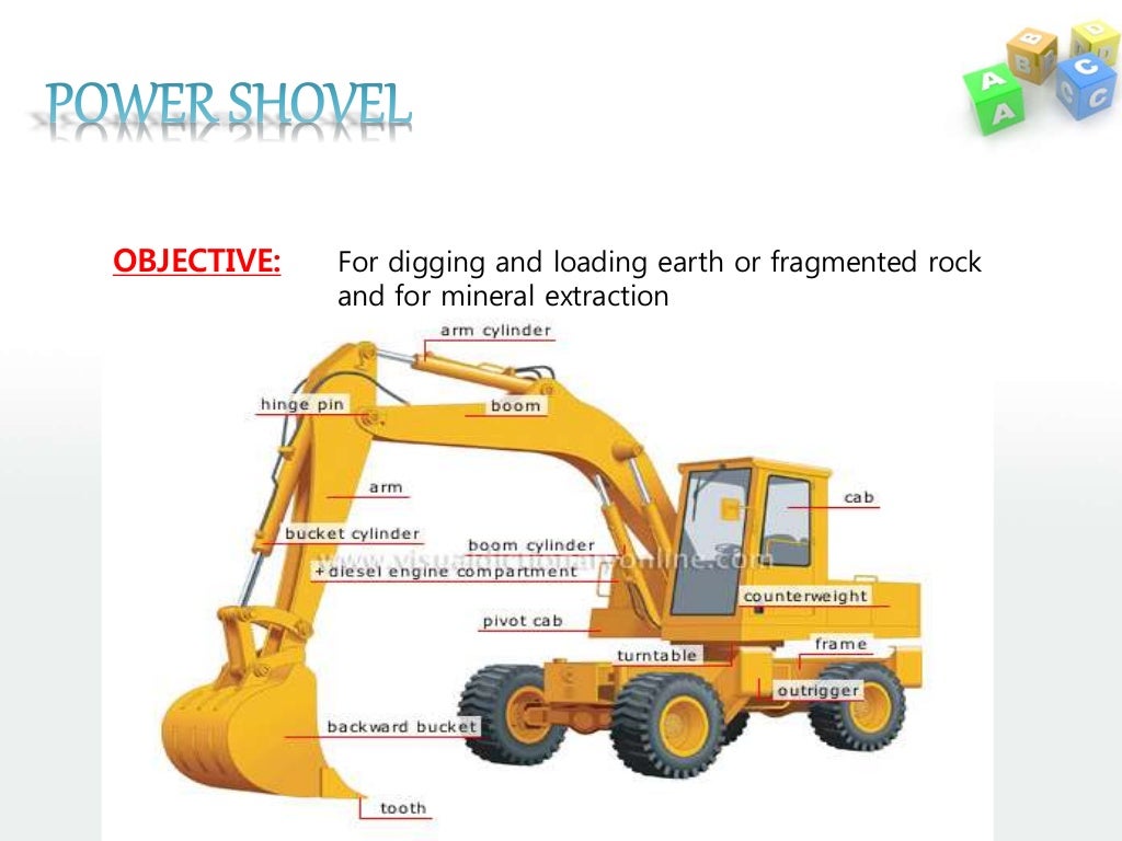 excavation equipment used for construction