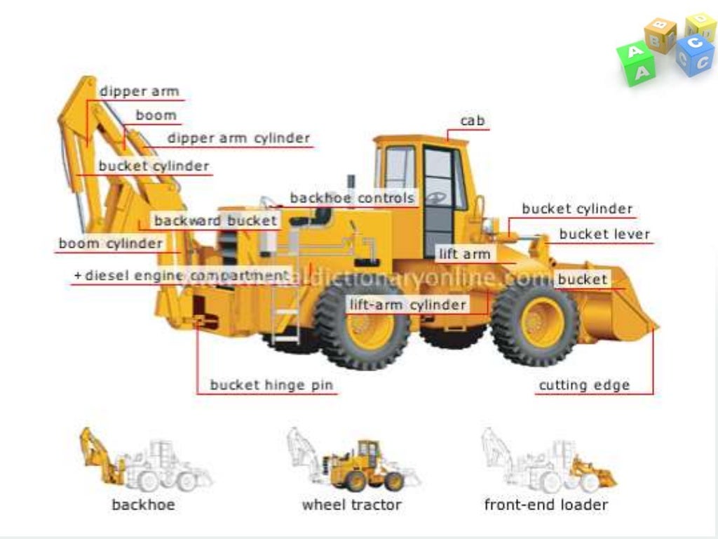 excavation equipment used for construction