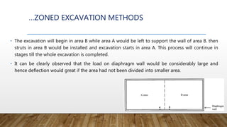 …ZONED EXCAVATION METHODS
• The excavation will begin in area B while area A would be left to support the wall of area B. then
struts in area B would be installed and excavation starts in area A. This process will continue in
stages till the whole excavation is completed.
• It can be clearly observed that the load on diaphragm wall would be considerably large and
hence deflection would great if the area had not been divided into smaller area.
 