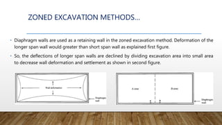 ZONED EXCAVATION METHODS…
• Diaphragm walls are used as a retaining wall in the zoned excavation method. Deformation of the
longer span wall would greater than short span wall as explained first figure.
• So, the deflections of longer span walls are declined by dividing excavation area into small area
to decrease wall deformation and settlement as shown in second figure.
 