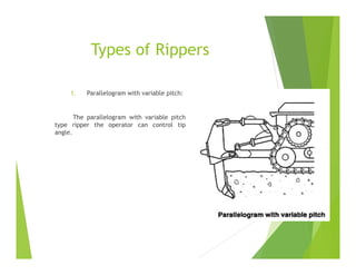 Sloped Rippers Excavation in hard rock | PDF