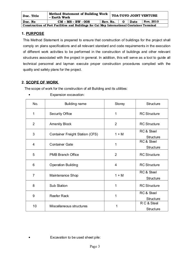 Excavation method rectified 13-11-2010