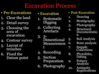 Excavation Process
• Pre-Excavations
1. Clear the land
2. Detail survey
3. Choosing the
area of
excavation
4. Contour survey
5. Layout of
trenches
6. Fixed the
Datum point
• Excavation
1. Systematic
Digging
2. Collecting
Artefacts
3. 3-
Dimentional
Measuremen
t
4. Recording
5. Section
Preparation
6. Photography
• Post-Excavation
1. Drawing
2. Stratigraphy
3. Photography
4. Structural
Documentatio
n
5. Soil Analysis
6. Bone analysis
7. Sample
Collections
8. Phytoliths,
Dating
9. Pottery
Analysis
10. Antiquity
Registrations
 
