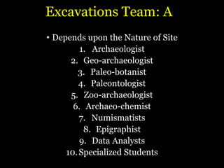 Excavations Team: A
• Depends upon the Nature of Site
1. Archaeologist
2. Geo-archaeologist
3. Paleo-botanist
4. Paleontologist
5. Zoo-archaeologist
6. Archaeo-chemist
7. Numismatists
8. Epigraphist
9. Data Analysts
10.Specialized Students
 