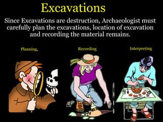 Excavations
Since Excavations are destruction, Archaeologist must
carefully plan the excavations, location of excavation
and recording the material remains.
Planning, Interpreting
Recording
 
