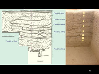 General View of
Index trench,
section facing
North
69
 