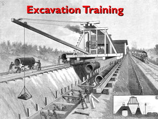 ExcavationExcavation TrainingTraining
 