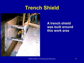Trench Shield A trench shield was built around this work area 