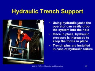 Hydraulic Trench Support Using hydraulic jacks the operator can easily drop the system into the hole Once in place, hydraulic pressure is increased to keep the forms in place Trench pins are installed  in case of hydraulic failure 