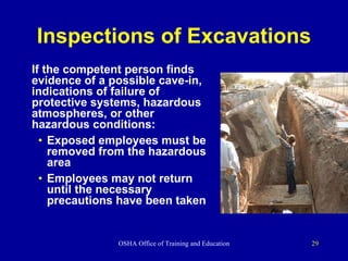 Inspections of Excavations If the competent person finds evidence of a possible cave-in, indications of failure of protective systems, hazardous atmospheres, or other hazardous conditions: Exposed employees must be removed from the hazardous area Employees may not return until the necessary precautions have been taken 