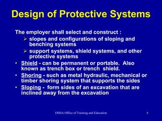 Design of Protective Systems The employer shall select and construct : slopes and configurations of sloping and benching systems support systems, shield systems, and other protective systems Shield  - can be permanent or portable.  Also known as trench box or trench  shield. Shoring  - such as metal hydraulic, mechanical or timber shoring system that supports the sides  Sloping  -  form sides of an excavation that are inclined away from the excavation 