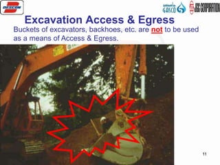 5887-ON-RE-HM-006 11
Buckets of excavators, backhoes, etc. are not to be used
as a means of Access & Egress.
Excavation Access & Egress
 