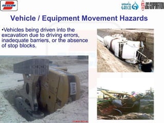 5887-ON-RE-HM-006 14
Vehicle / Equipment Movement Hazards
•Vehicles being driven into the
excavation due to driving errors,
inadequate barriers, or the absence
of stop blocks.
 