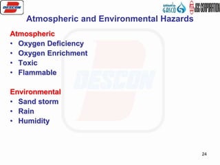 24
Atmospheric
• Oxygen Deficiency
• Oxygen Enrichment
• Toxic
• Flammable
Environmental
• Sand storm
• Rain
• Humidity
Atmospheric and Environmental Hazards
 