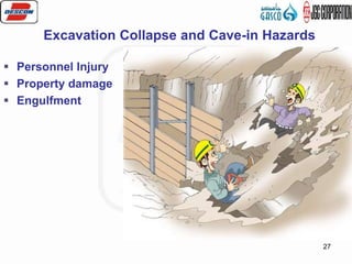 27
Excavation Collapse and Cave-in Hazards
 Personnel Injury
 Property damage
 Engulfment
 