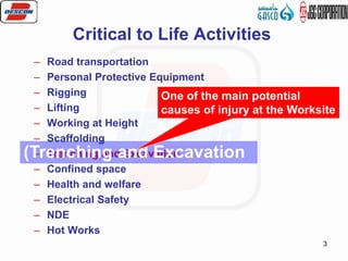 3
Critical to Life Activities
– Road transportation
– Personal Protective Equipment
– Rigging
– Lifting
– Working at Height
– Scaffolding
– Trenching and Excavation
– Confined space
– Health and welfare
– Electrical Safety
– NDE
– Hot Works
(Trenching and Excavation
)
One of the main potential
causes of injury at the Worksite
 