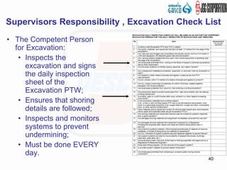 40
Supervisors Responsibility , Excavation Check List
• The Competent Person
for Excavation:
• Inspects the
excavation and signs
the daily inspection
sheet of the
Excavation PTW;
• Ensures that shoring
details are followed;
• Inspects and monitors
systems to prevent
undermining;
• Must be done EVERY
day.
 