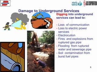 5887-ON-RE-HM-006 8
Damage to Underground Services
Digging into underground
services can lead to:
- Loss of communication
- Loss to electric power
services
- Electrocution
- Fires and explosions from
ruptured gas pipe
- Flooding from ruptured
water and sewerage pipe
- Soil contamination from
burst fuel pipes
 